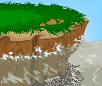 bank of river